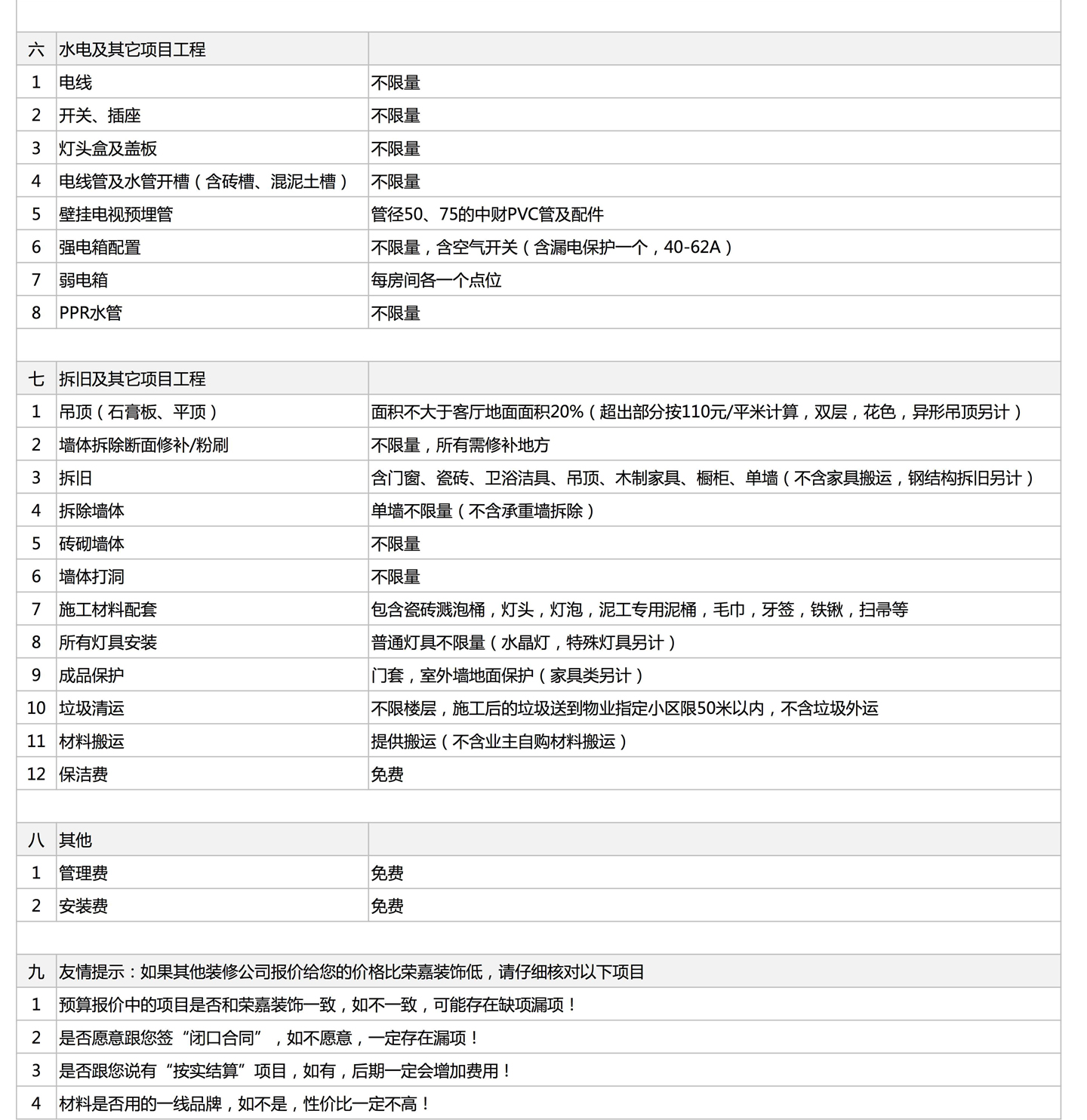 榮嘉半包家裝，經(jīng)典套餐火爆進(jìn)行中