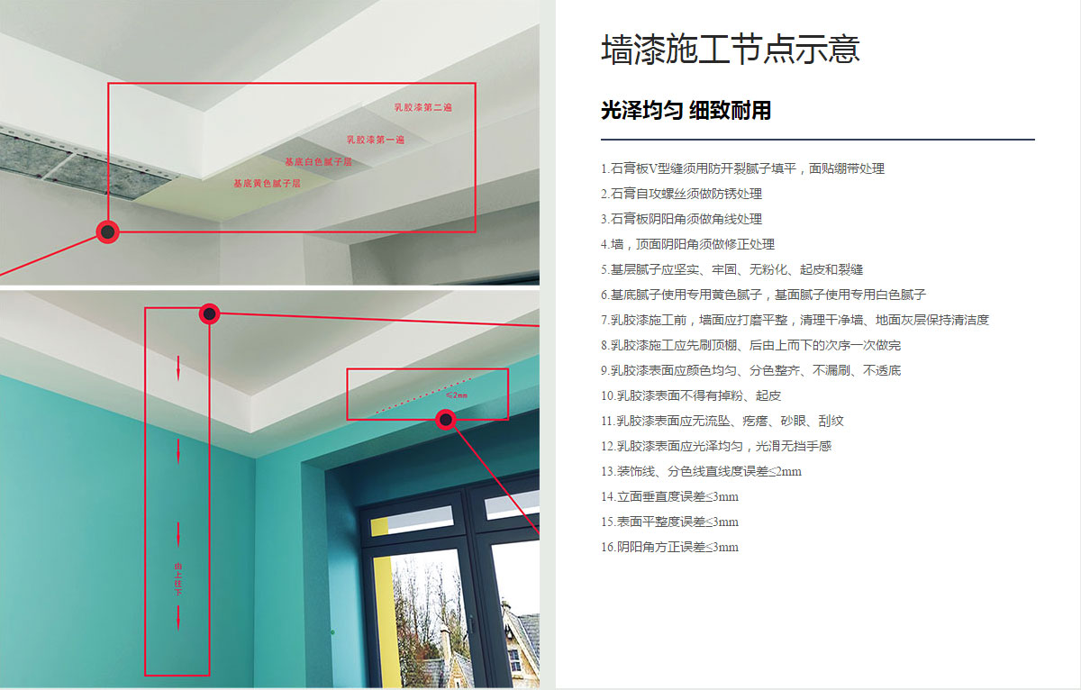 墻漆施工節(jié)點(diǎn)示意